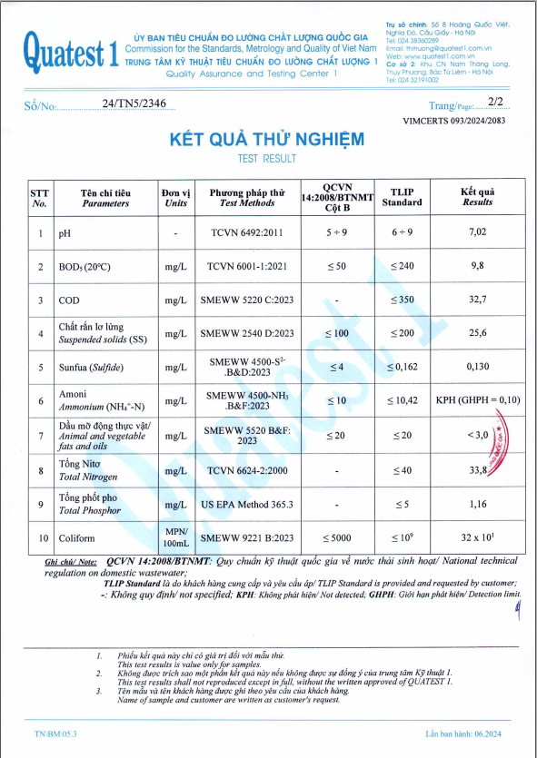 moi trường t11.1.2024