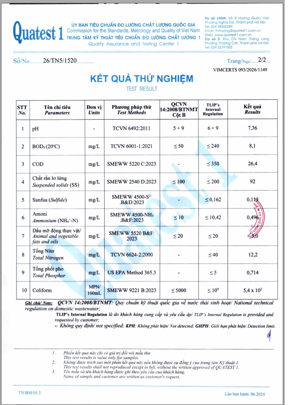 môi trường t6.1.2026