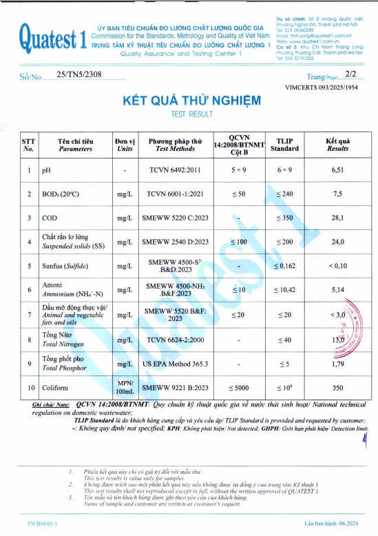 môi trường tháng 10.1.2025