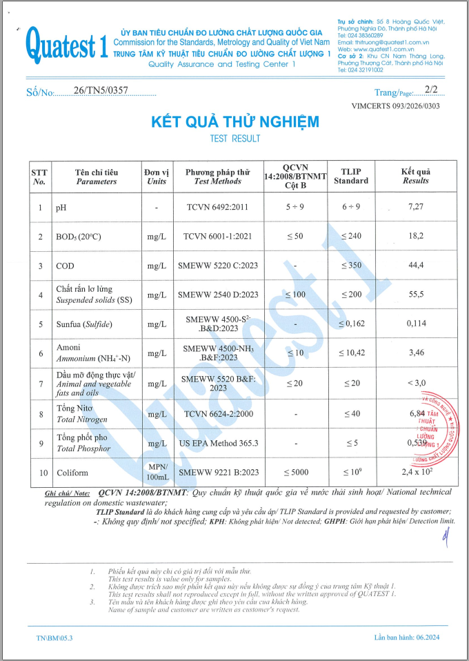 môi trường tháng 2.1.2026