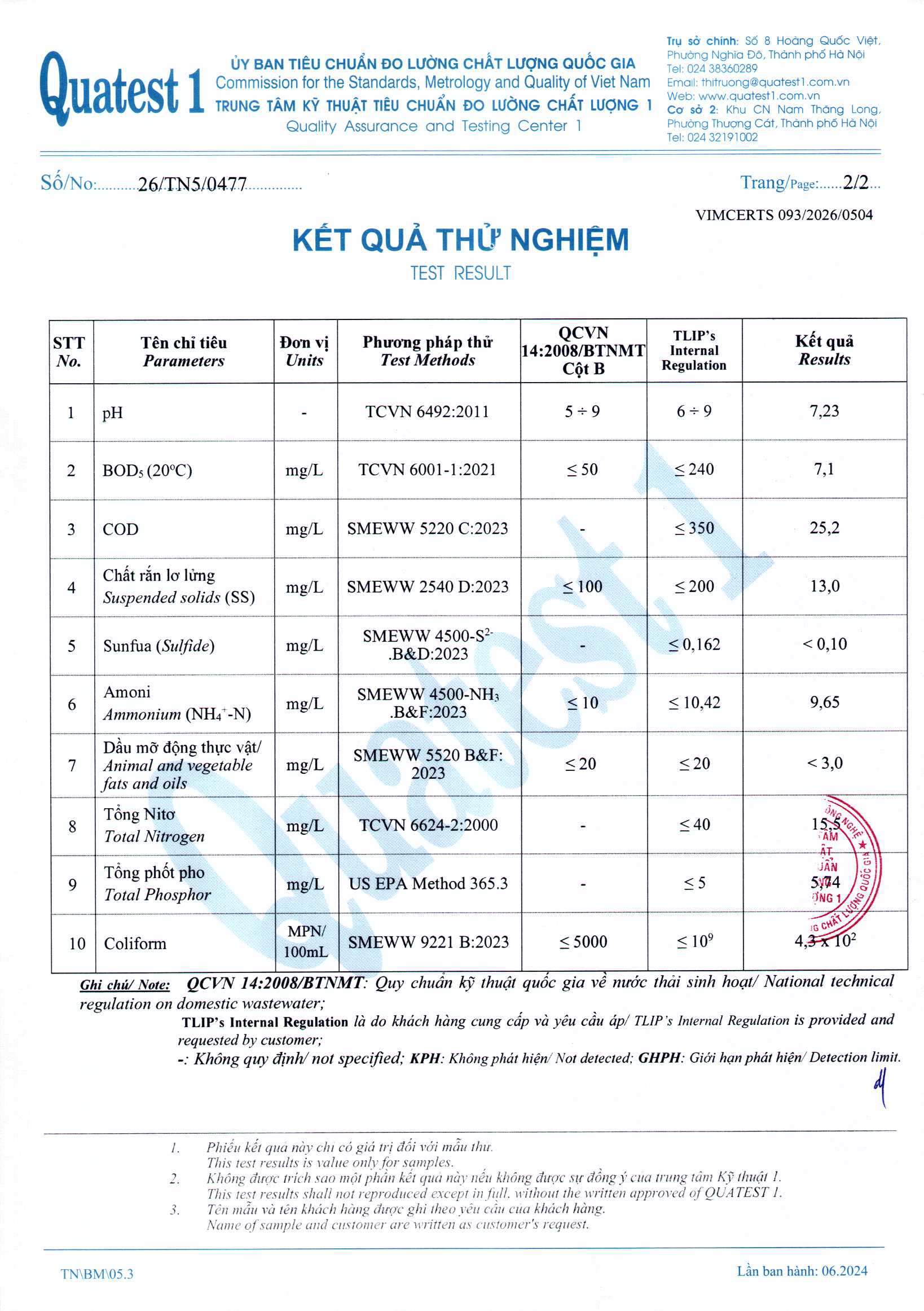 Môi trường tháng 3.1.2026